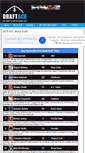 Mobile Screenshot of draftace.com